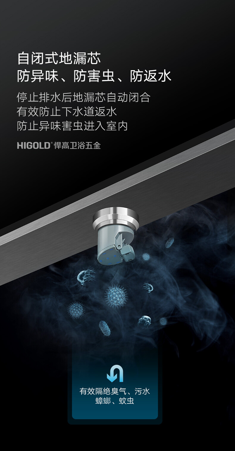 云商地漏详情-820028-820037-820038_07.jpg