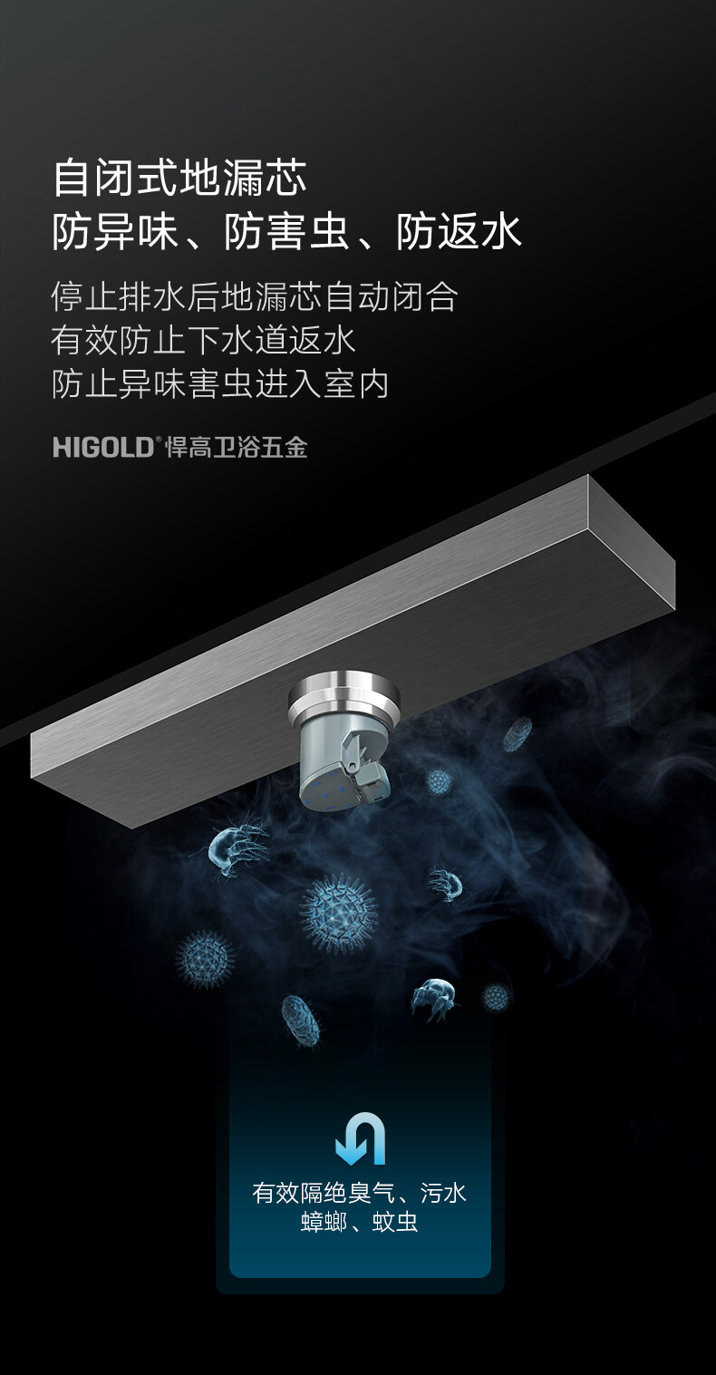 云商地漏详情-820029-820030-820036_07.jpg