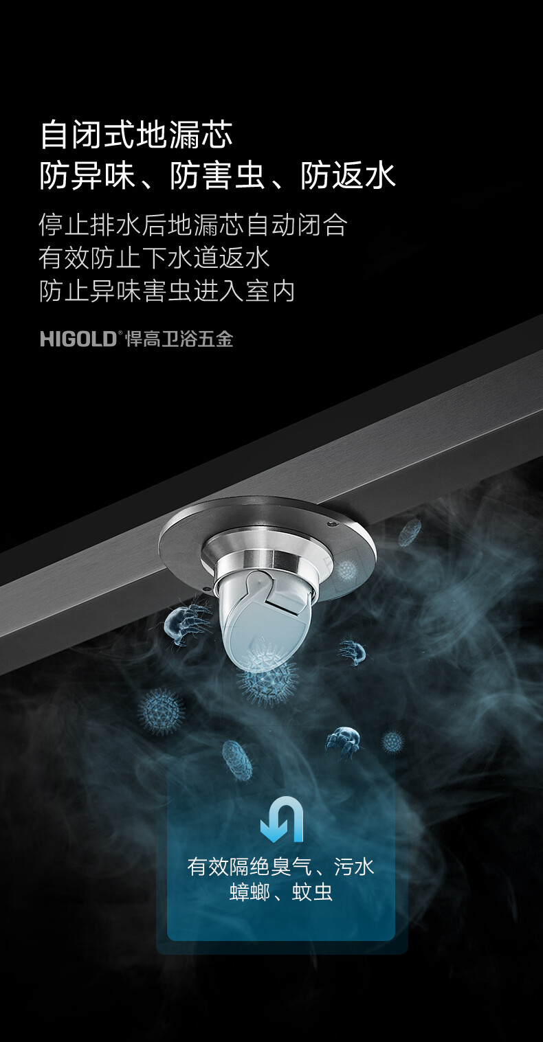 极窄沐浴地漏详情-820033-820034-820039_06.jpg