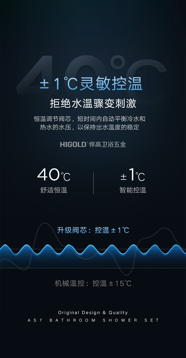 820449-AS7三功能恒温置物淋浴套装详情页_07.jpg