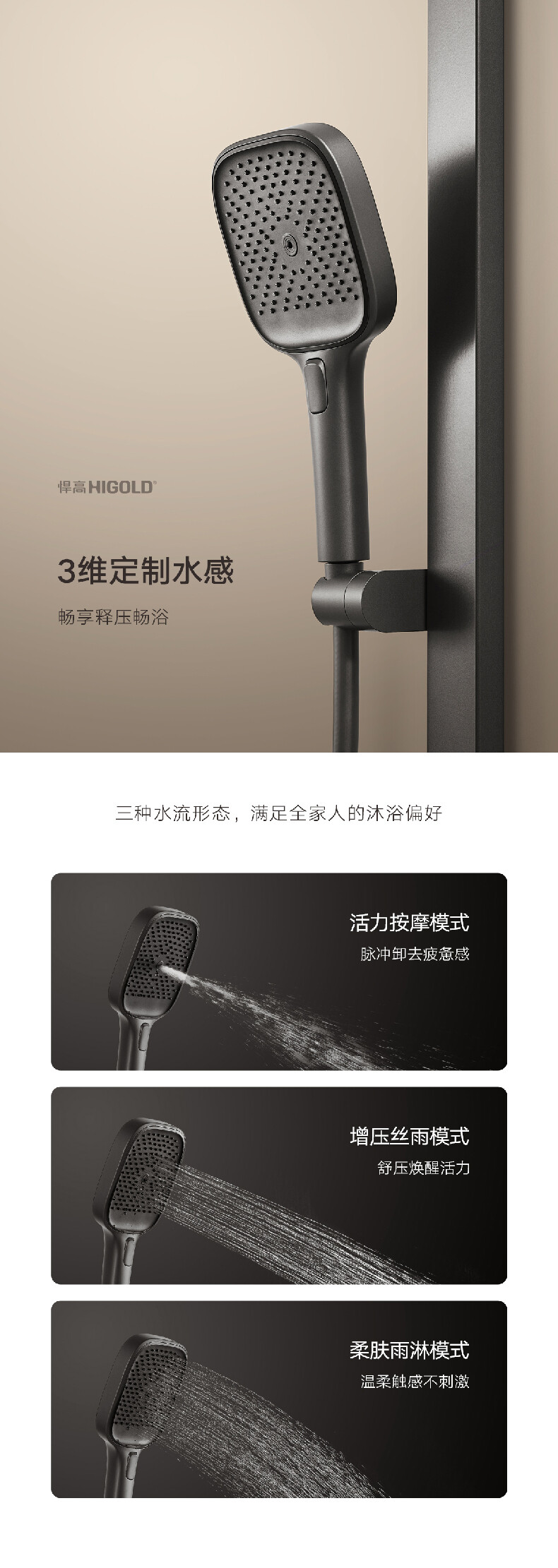 AS27系列预排冷水花洒详情-790_08.jpg