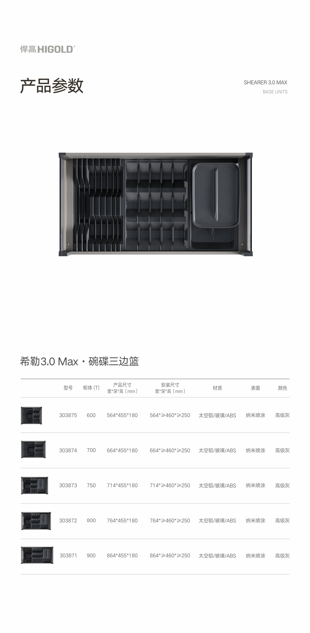 希勒3.0Max 碗碟三边篮.jpg