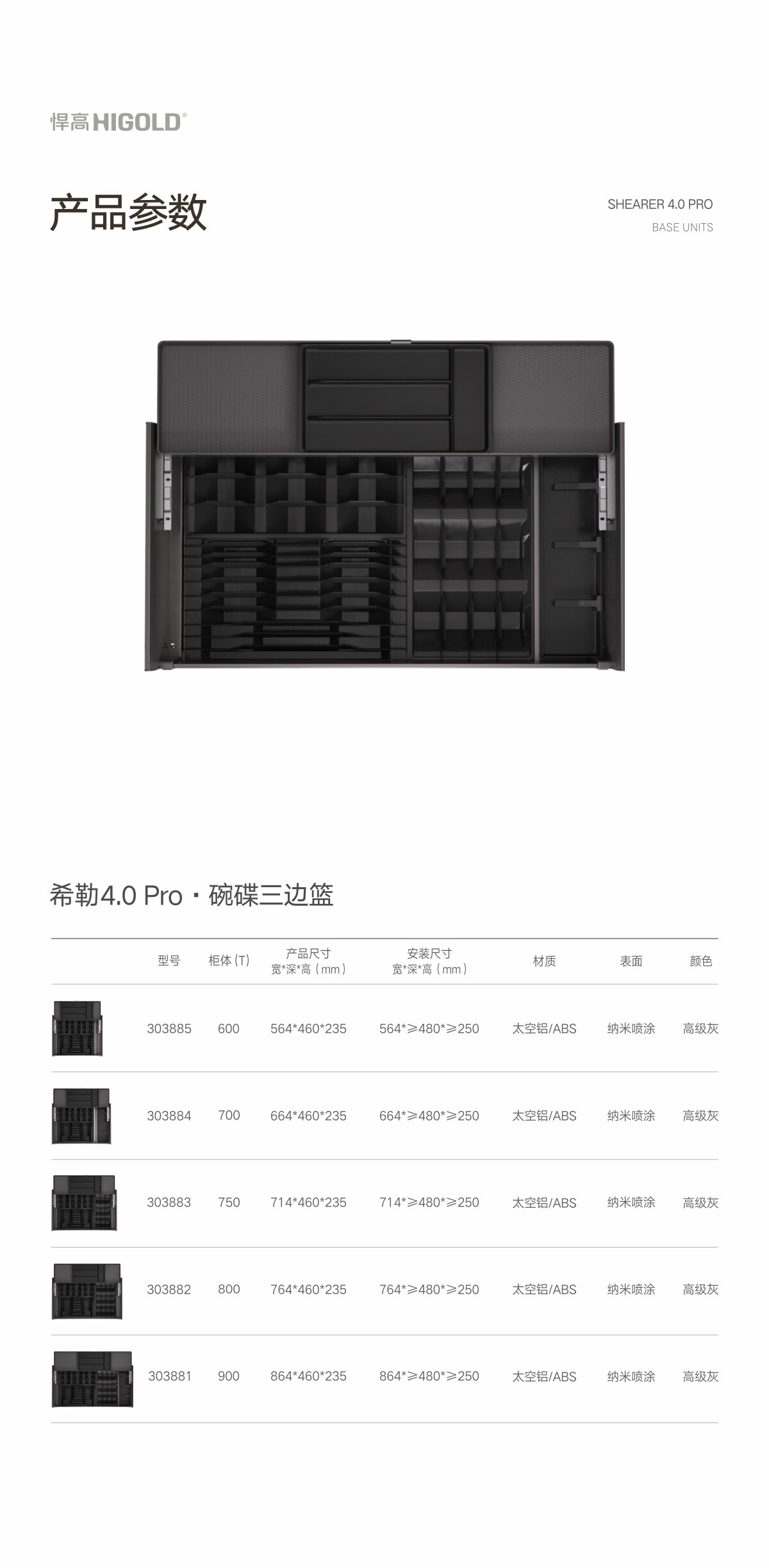 希勒4.0Pro 碗碟三边篮.jpg