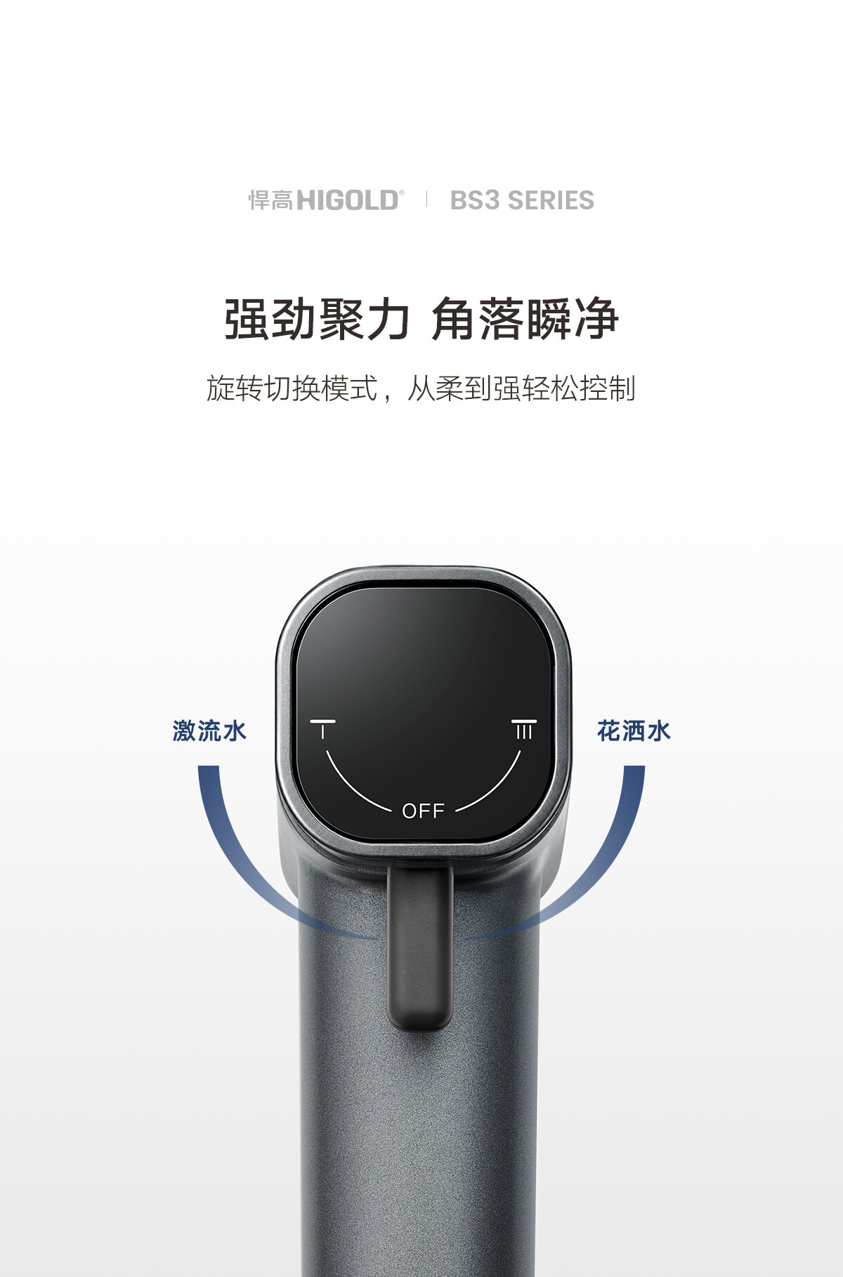 云商-BS3系列花洒淋浴套装详情 (15).jpg