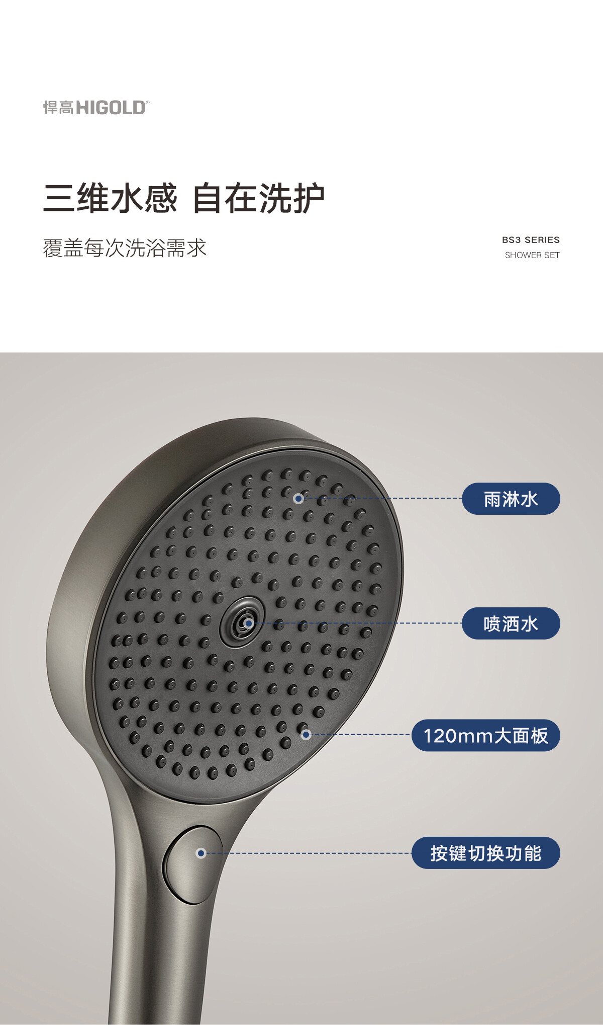云商-BS3系列花洒淋浴套装详情 (12).jpg