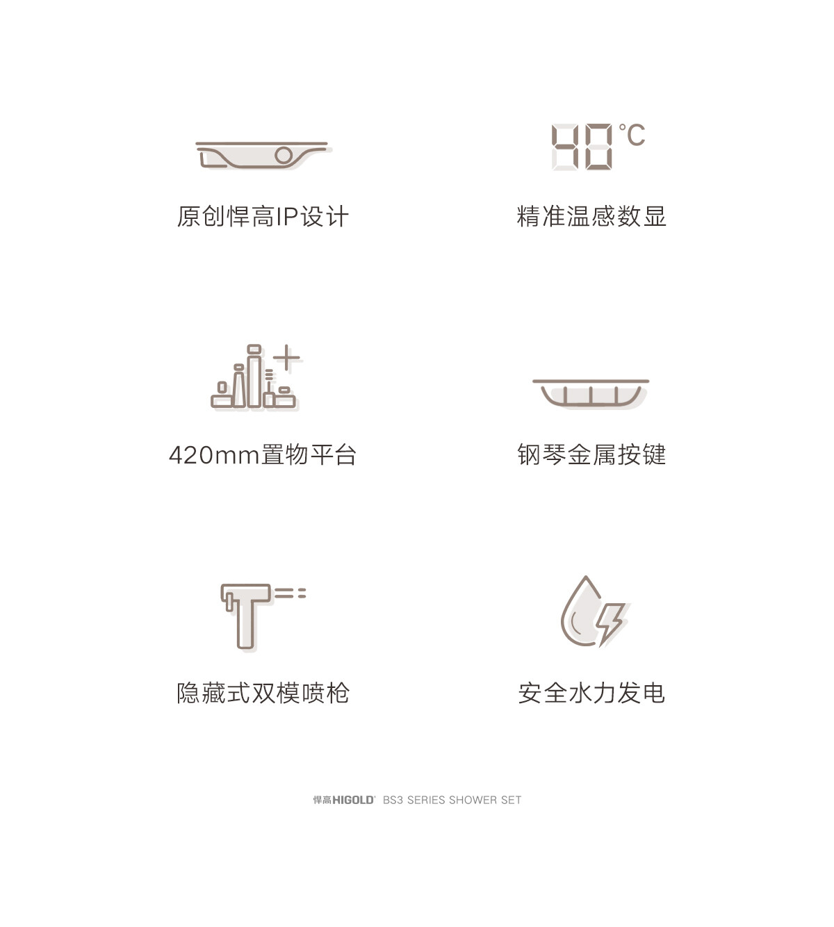 云商-BS3系列花洒淋浴套装详情 (4).jpg