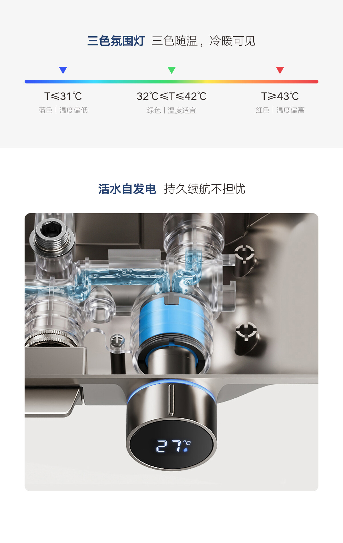 云商-BS3系列花洒淋浴套装详情 (7).jpg