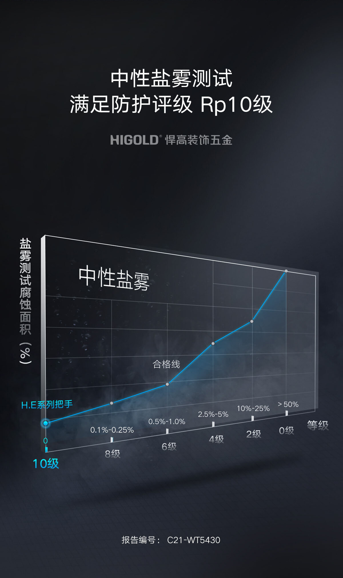 HE系列简约款详情页_07.jpg
