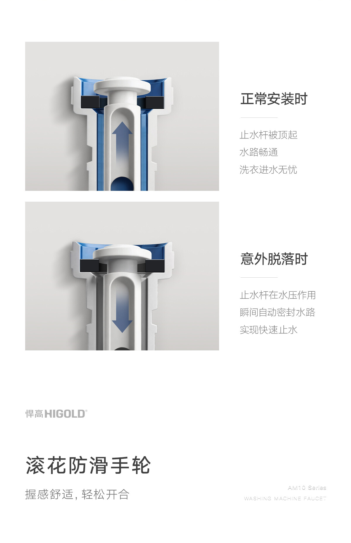 AM10系列-T型洗衣机水嘴详情页_06.jpg