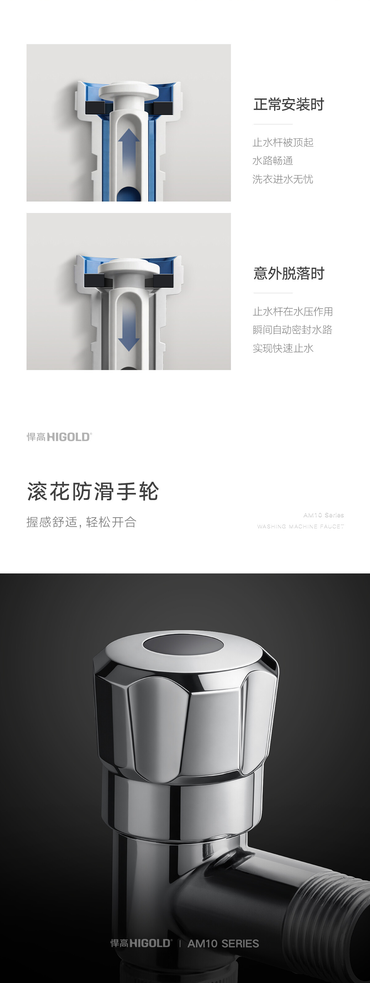 AM10系列-T型洗衣机水嘴详情页（不锈钢）_06.jpg
