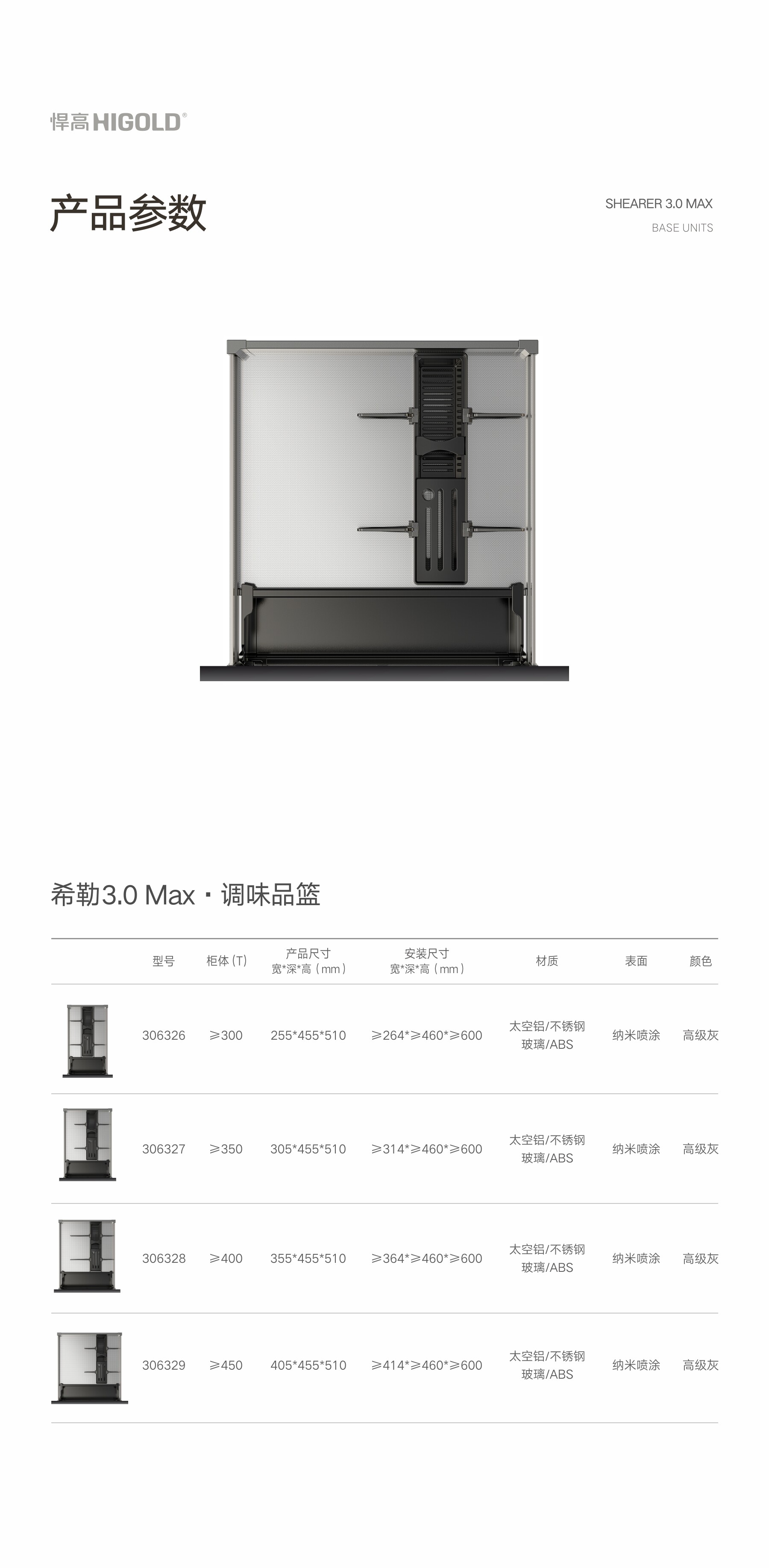 希勒3.0Max调味品篮.jpg
