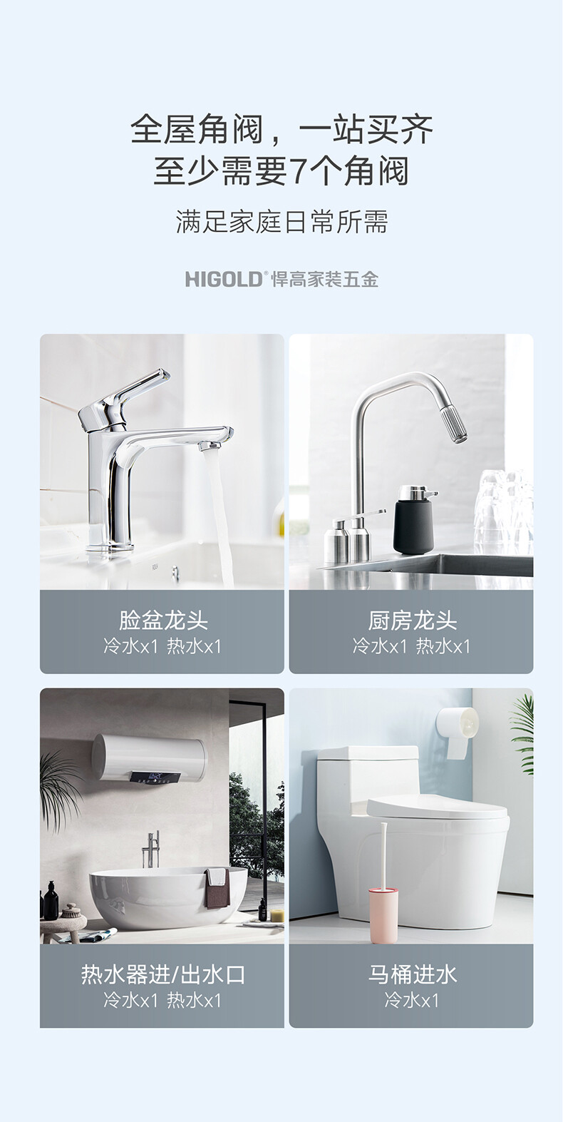 家装五金角阀820605-820611-详情_08.jpg