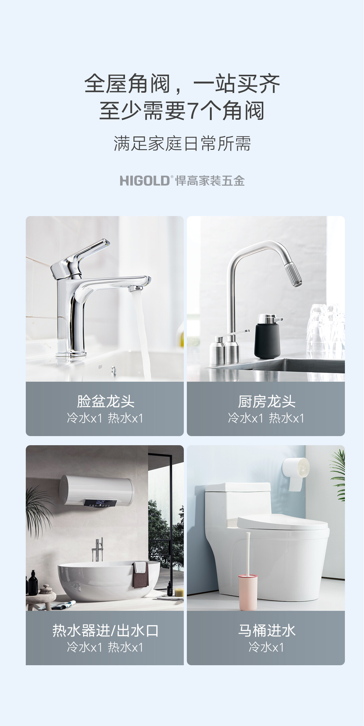 家装五金角阀820612-详情_07.jpg
