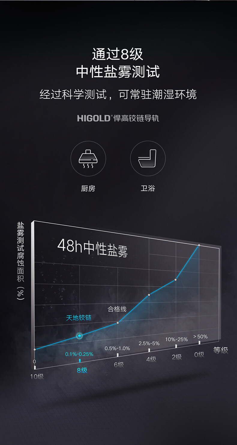 五金-天地铰链详情-_13.jpg