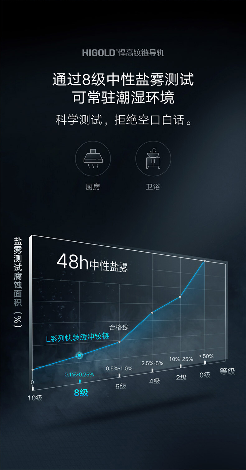悍龙铰链790_10.jpg