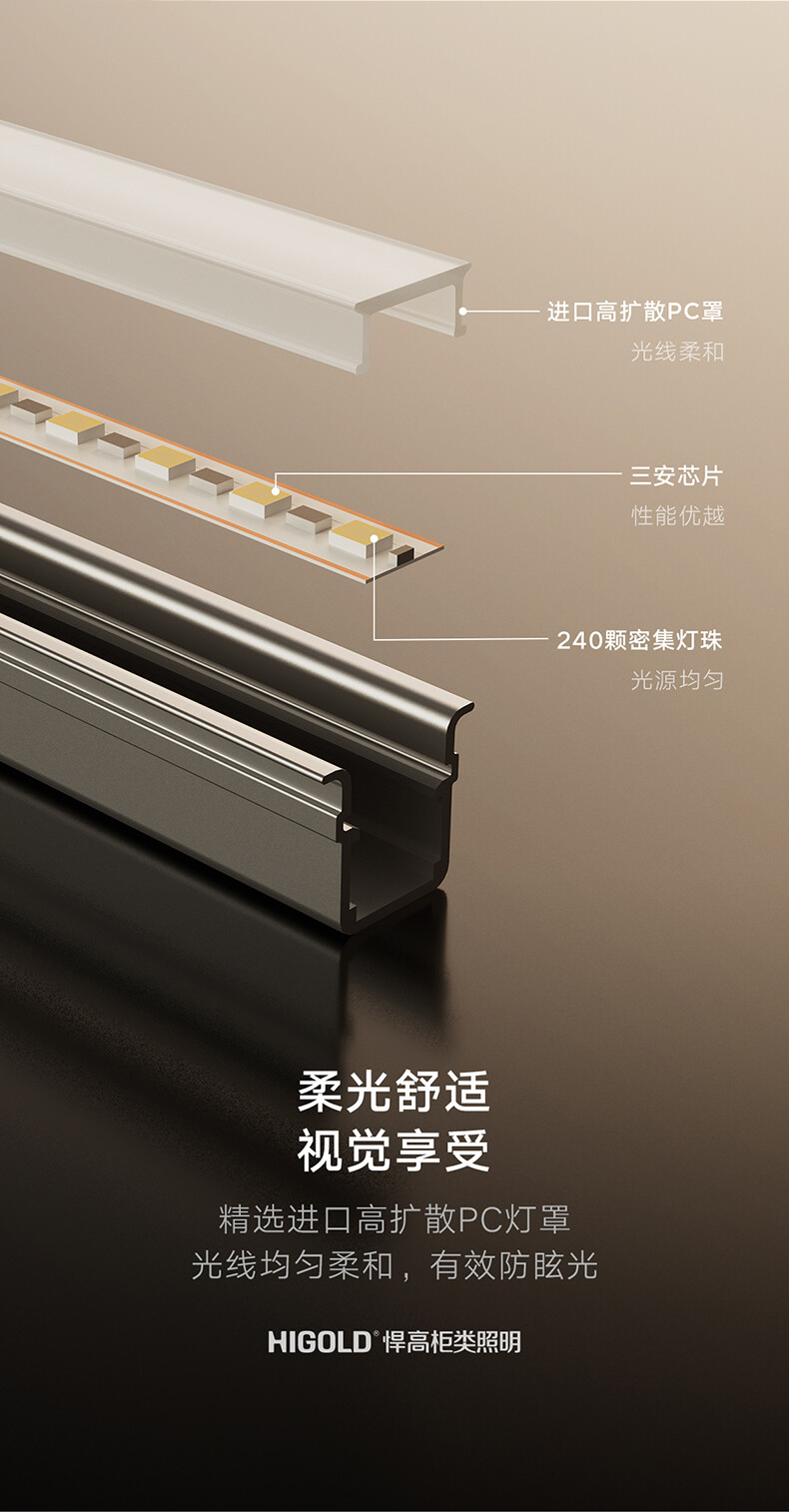 X1灯线分离双色温直照灯_10.jpg