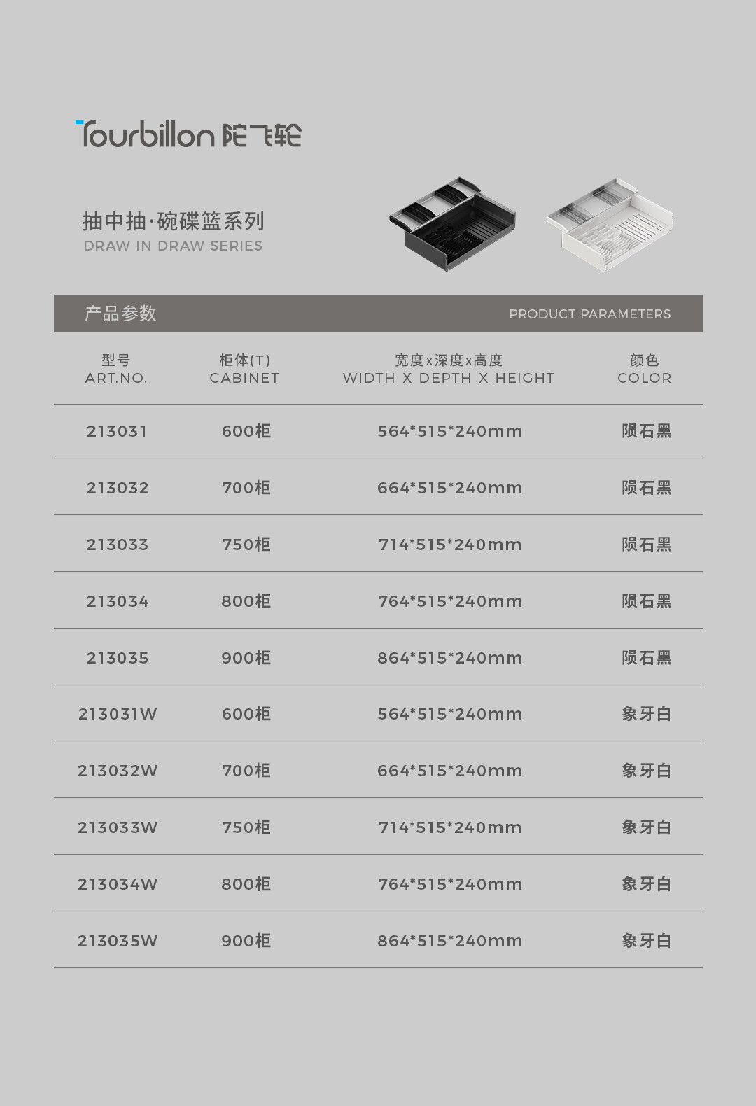 抽中抽碗碟蓝简易详情_12.jpg