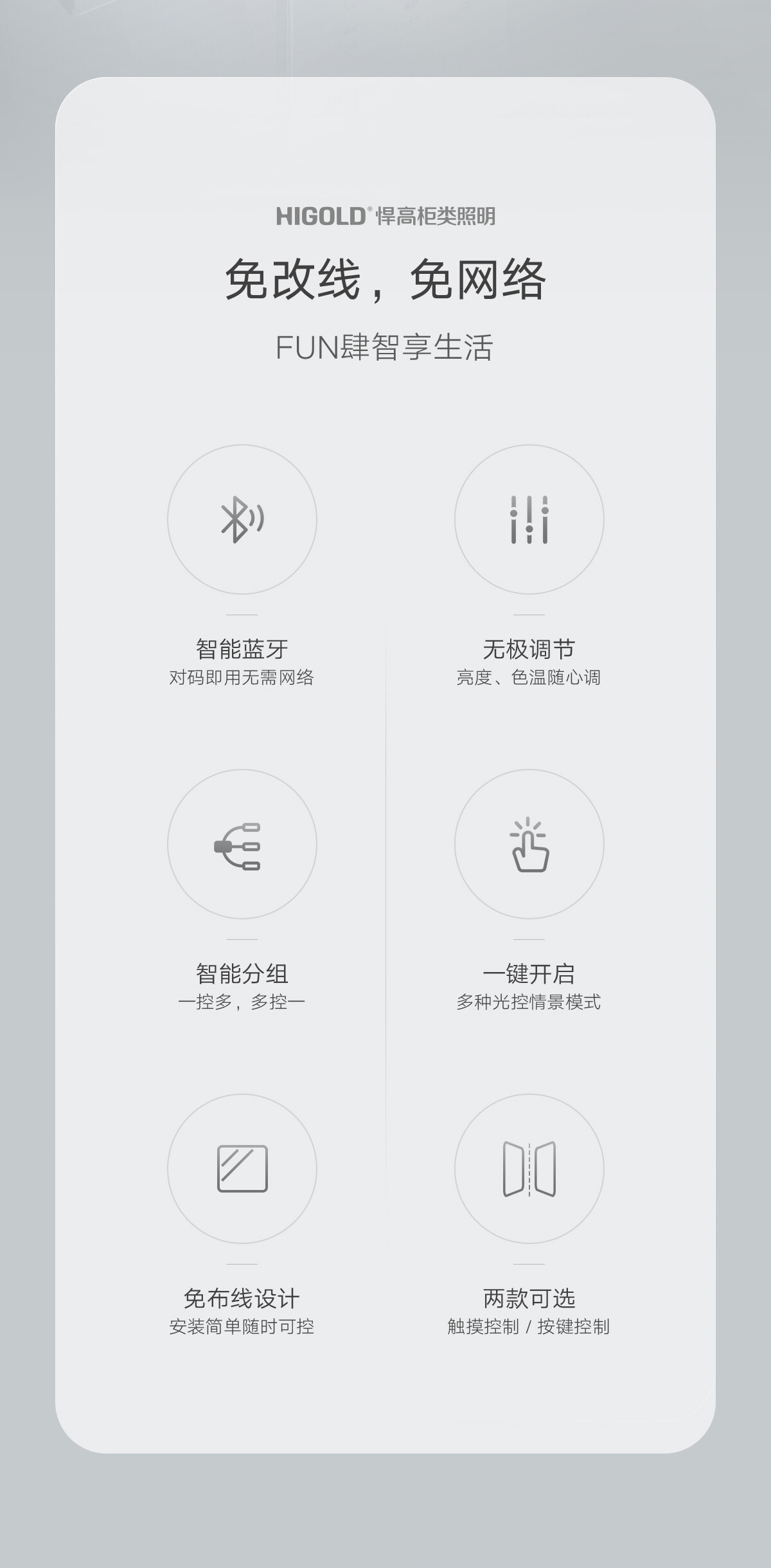 X9系列无线面板开关详情_02.jpg