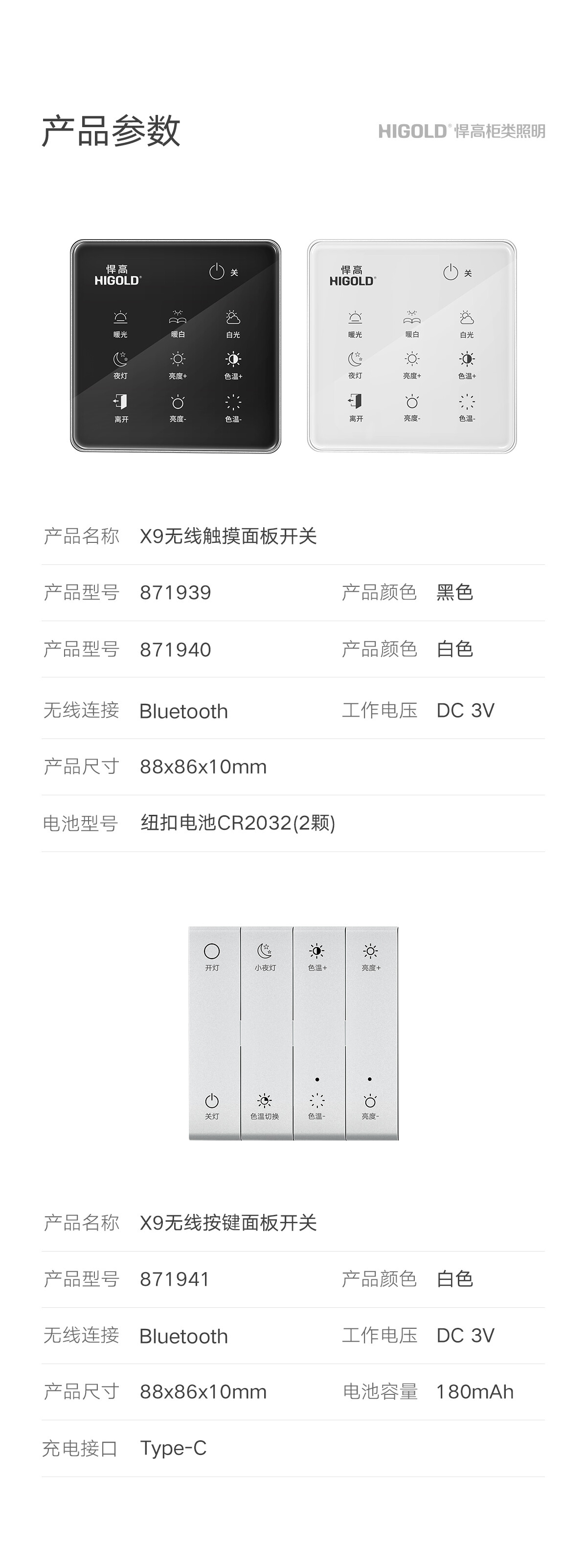 X9系列无线面板开关详情_09.jpg