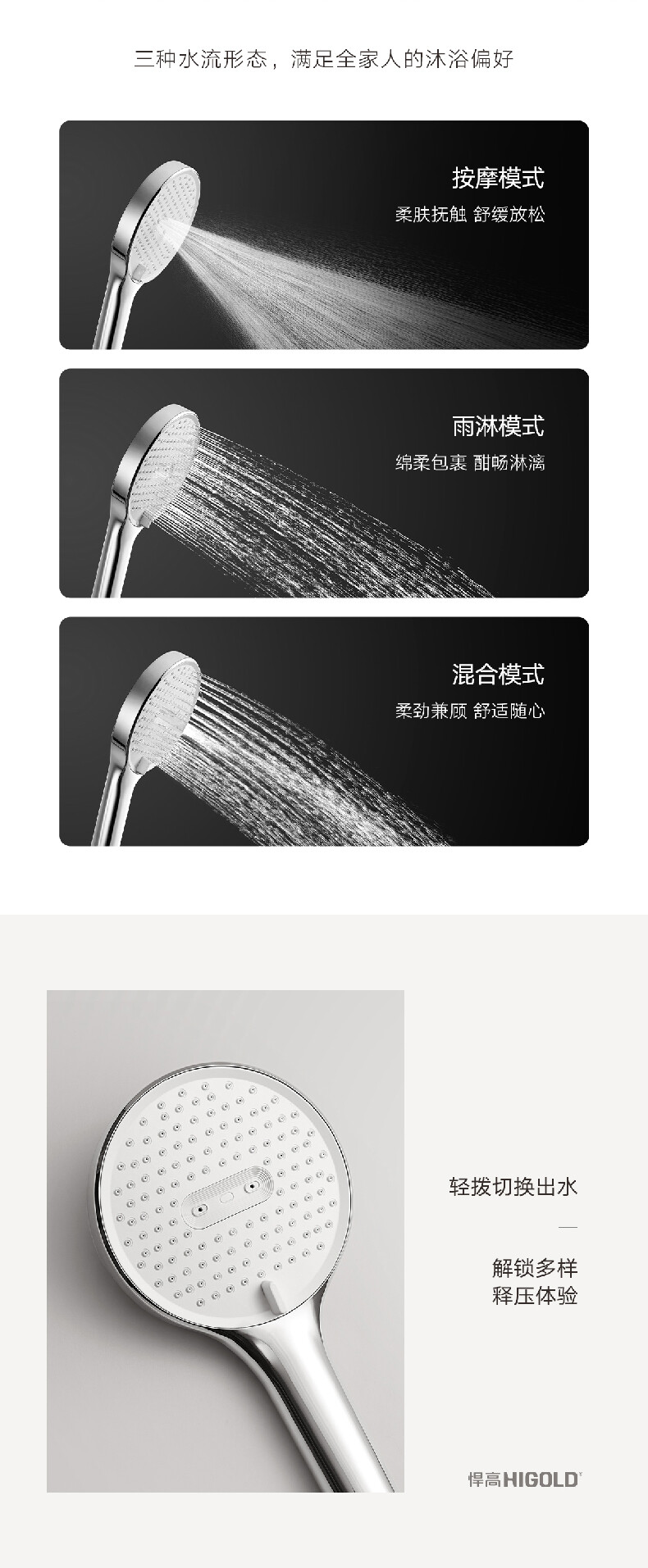 AS25四功能旋钮淋浴花洒-820471-790_10.jpg