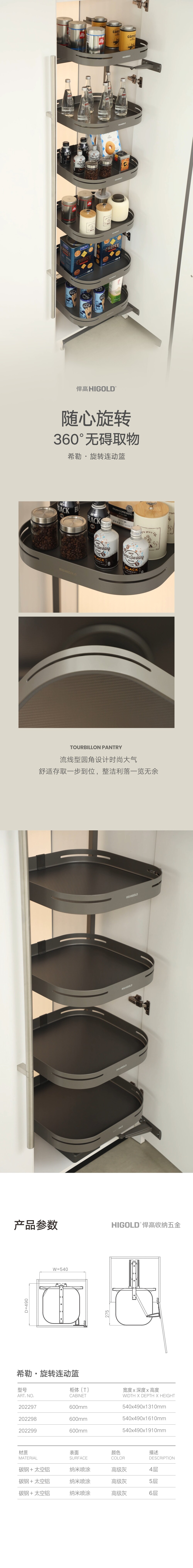 旋转连动篮.jpg